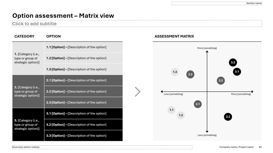 Option Assessment Method Guide to Matrix Slides in Consulting – PowerTools